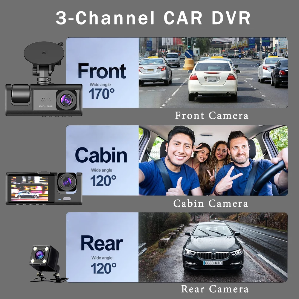 2,0 дюймовый автомобильный вид – обзор и цена Panoramic Dash Cam 360