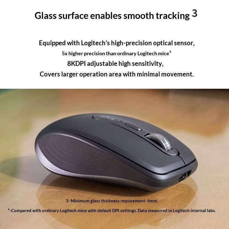 Мышь Logitech MX Anywhere 3S - – обзор и цена Electronics And Gadgets G