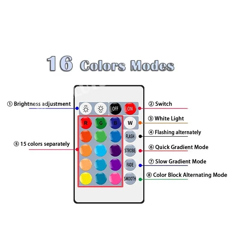 16 цветов RGB лампа светодиодн – обзор и цена Electronics Gadgets For Home