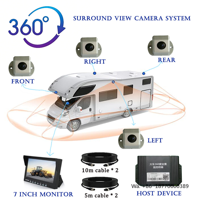 Заводская интеллектуальная сис – обзор и цена Panoramic Dash Cam 360